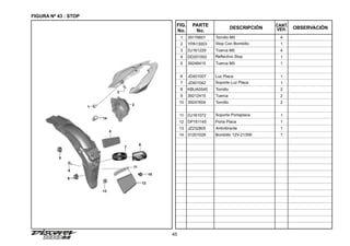 45
FIGURA Nº 43 : STOP
FIG.
No.
PARTE
No.
DESCRIPCIÓN OBSERVACIÓN
CANT.
VEH.
4
1
4
1
1
1
1
2
2
2
1
1
1
1
Tornillo M5
Stop Con Bombillo
Tuerca M5
Reflectivo Stop
Tuerca M5
Luz Placa
Soporte Luz Placa
Tornillo
Tuerca
Tornillo
Soporte Portaplaca
Porta Placa
Antivibrante
Bombillo 12V-21/5W
39176601
YPA13003
DJ161229
DD201002
39248415
JD401007
JZ401042
KBUA0545
39212415
39247604
DJ161072
DP161145
JZ232805
31201028
1
2
3
4
5
6
7
8
9
10
11
12
13
14
4
5
6
8
7
2
3
10
11
12
13
14
1
9
 