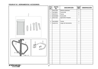47
FIGURA Nº 45 : HERRAMIENTAS / ACCESORIOS
FIG.
No.
PARTE
No.
DESCRIPCIÓN OBSERVACIÓN
CANT.
VEH.
1 PA231206 Defensa Delantera 1
2 39155604 Tornillo M8 2
3 39197015 Tuerca 2
4 KADD0880 Tornillo M8 1
5 PA231403 Agarradera Pasajero 1
6 KACA0820 Tornillo 4
7 DJ221019 Juego de Herramienta 1
7
4
1
2
3
6
5
 