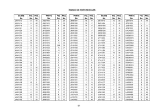ÍNDICE DE REFERENCIAS
51
PARTE FIG. PAG. PARTE FIG. PAG. PARTE FIG. PAG. PARTE FIG. PAG. PARTE FIG. PAG.
No. No. No. No. No. No. No. No. No. No. No. No. No. No. No.
JA541012 8 10 JA621406 2 20 JB581247 15 17 JN131812 12 30 JZ541214 7 14
JA541014 8 48 JA621410 3 20 JB581248 16 17 JN351604 5 46 JZ551205 13 7
JA541016 3 12 JA621411 4 48 JB581255 14 17 JW351400 4 5 JZ561002 4 8
JA541021 15 11 JA621414 6 20 JB581256 9 17 JW541005 2 14 JZ581025 5 18
JA541028 6 21 JB122009 1 25 JB581258 13 17 JW561206 2 9 KACA0820 6 47
JA541034 9 11 JB122010 4 25 JB581260 11 17 JW561208 3 9 KADA0618 2 18
JA541044 4 15 JB122011 3 25 JD111052 9 38 JW591030 7 19 KADB0516 6 40
JA541205 8 15 JB122016 6 25 JD111052 3 39 JZ113042 17 26 KADD0670 8 18
JA541211 14 14 JB131017 4 30 JD122002 12 25 JZ113207 4 28 KADD0814 2 46
JA541212 15 14 JB131018 13 30 JD141003 1 31 JZ131875 9 33 KADD0822 5 26
JA541225 13 14 JB131022 13A 30 JD161002 6 33 JZ151081 18 36 KADD0880 4 47
JA541233 2 15 JB131223 15 31 JD161006 7 33 JZ151083 4 24 KADE0614 15 43
JA541235 11 10 JB131224 19 31 JD191006 6 22 JZ151084 2 24 KADF0620 19 21
JA541236 16 14 JB131804 13 31 JD351206 14 21 JZ151091 19 36 KADF1030 19 26
JA541237 17 14 JB401400 5 34 JD401007 6 45 JZ161019 2 33 KBUA0545 8 45
JA551002 3 7 JB402202 7 5 JD511010 3 1 JZ161023 6 34 KBUB0510 6 43
JA551004 7 7 JB511018 2 2 JD521002 3 5 JZ161210 1 41 KBUB0520 4 43
JA551008 15 7 JB511019 7 2 JD551400 11 16 JZ171004 1 38 KDBA0512 5 43
JA551009 16 7 JB531021 9 6 JD561004 3 8 JZ171809 10 38 KDCB0816 4 26
JA551406 2 16 JB551000 18 7 JD561011 6 8 JZ171822 11 38 KPBB6201 4 31
JA551420 12 16 JB551000 6 48 JE351005 2 21 JZ181322 6 39 KPBB6301 2 30
JA561002 5 8 JB551406 8 16 JE521016 12 4 JZ181414 4 37 KPBB6301 3 31
JA561207 6 9 JB551408 4 16 JE541008 9 13 JZ181416 5 27 KPBC6004 8 31
JA561208 8 9 JB551410 1 16 JE541230 5 15 JZ191010 5 22 LAD00001 4 23
JA561209 7 9 JB551411 7 16 JE541231 6 14 JZ232805 13 45 LAD00002 3 23
JA581406 10 2 JB571000 1 12 JE541233 1 15 JZ233177 11 37 LAD00011 5 20
JA591040 2 19 JB571006 5 12 JE551409 13 16 JZ401029 2 43 LAD00048 8 23
JA621001 1 13 JB581202 17 17 JE591002 3 19 JZ401038 1 44 LAD00053 10 18
JA621002 5 13 JB581204 18 17 JF402000 4 21 JZ401039 4 44 LAD00070 9 18
JA621006 2 13 JB581229 7 17 JG181236 8 43 JZ401042 7 45 LAD00091 19 43
JA621201 10 13 JB581230 8 17 JG571024 13 11 JZ401400 27 35 LAD00095 5 40
JA621206 13 13 JB581232 10 17 JL181219 10 39 JZ401403 10 34 LAD00106 10 46
JA621402 1 20 JB581237 12 17 JL401602 1 46 JZ511021 1 1 LAE00007 3 42
 