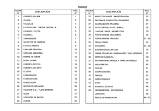 BRAZO OSCILANTE / AMORTIGUADOR
REPOSAPIÉ CONDUCTOR / PASAJERO
GUARDABARRO TRASERO
GATO CENTRAL/ GATO LATERAL
LLANTAS / RINES / NEUMÁTICOS
PORTA BANDAS DELANTERO
PORTA BANDAS TRASERO
PEDAL FRENO
MANUBRIO
SUSPENSIÓN DELANTERA
TANQUE DE GASOLINA / GUARDABARRO / TAPAS LATERALES
ANTIVIBRANTES TANQUE Y TAPAS LATERALES
CABLES
GUARDACADENA
FAROLA
DIRECCIONALES
GRIFO DE GASOLINA
VELOCÍMETRO
STOP
EQUIPO ELÉCTRICO
HERRAMIENTAS / ACCESORIOS
LISTA KITS
ÍNDICE DE REFERENCIAS
DESCRIPCIÓN
FIGURA
Nº
FIGURA
Nº
PÁG.
Nº
DESCRIPCIÓN
PÁG.
Nº
ÍNDICE
CULATA
VÁLVULAS
EJE DE LEVAS / TENSOR CADENILLA
CILINDRO / PISTÓN
CIGÜEÑAL
TRANSMISIÓN
SELECTOR DE CAMBIOS
EJE DE CAMBIOS
CARCASA DERECHA
CARCASA IZQUIERDA
BOMBA DE ACEITE
PEDAL CRANK
CUBIERTA CLUTCH
CUBIERTA VOLANTE
CLUTCH
CARBURADOR
FILTRO DE AIRE
SILENCIADOR
MOTOR DE ARRANQUE
VOLANTE/ C.D.I / PLATO BOBINAS
SILLÍN
SOPORTES DE MOTOR
CHASIS
CUBIERTA CULATA
1
2
3
4
5
6
7
8
9
10
11
12
13
14
15
16
17
18
19
20
21
22
23
24
25
26
27
28
29
30
31
32
33
34
35
36
37
38
39
40
41
42
43
44
45
25
26
27
28
29
30
31 - 32
33
34 - 35
36
37
38
39
40
41
42
43
44
45
46
47
48
49 - 52
1
2
3
4
5
6
7
8
9
10
11
12
13
14
15
16
17
18
19
20
21
22
23
24
 