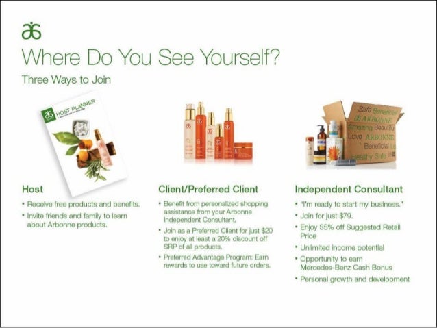 discover arbonne arbonne independent consultant