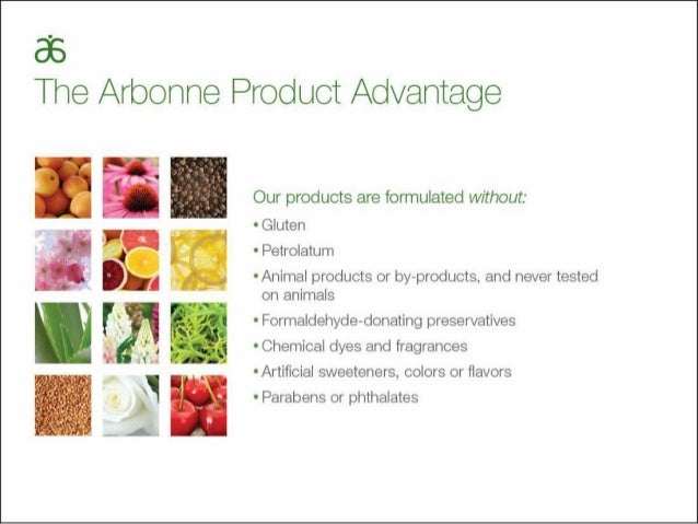 Arbonne Best Of Nature And Science Arbonne Best Of Nature And Science