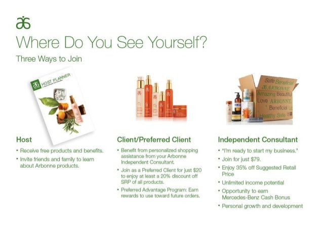 where do you see yourself