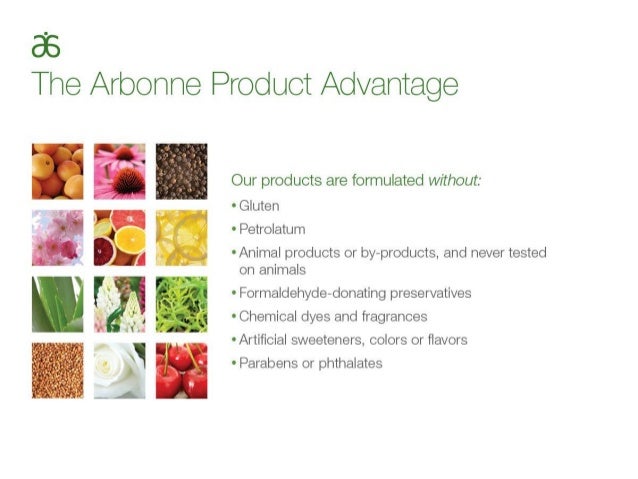 Arbonne Best Of Nature And Science Arbonne Best Of Nature And Science