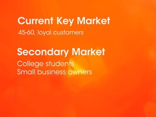 Current Key Market
45-60, loyal customers


Secondary Market
College students
Small business owners
 
