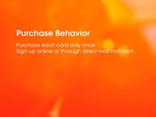 Purchase Behavior
Purchase each card only once
Sign up online or through direct mail invitation
 