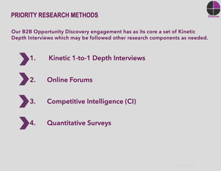 Discover Marketing Opportunities -- with B2B marketing research -- to grow sales, market share and competitive advantage.