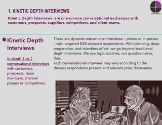 Discover Marketing Opportunities -- with B2B marketing research -- to grow sales, market share and competitive advantage.