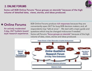 Discover Marketing Opportunities -- with B2B marketing research -- to grow sales, market share and competitive advantage.