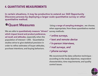Discover Marketing Opportunities -- with B2B marketing research -- to grow sales, market share and competitive advantage.