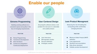 Enable our people
©2019 Discover Financial Services - Confidential and Proprietary - Do not copy or distribute
 