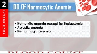 A
N
E
M
I
A
A
P
P
R
O
A
C
H
2 DD Of Normocytic Anemia
• Hemolytic anemia except for thalassemia
• Aplastic anemia
• Hemorrhagic anemia
 