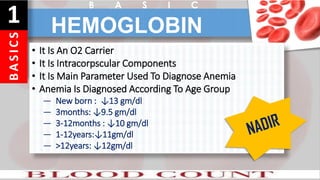 B
A
S
I
C
S
1
• It Is An O2 Carrier
• It Is Intracorpscular Components
• It Is Main Parameter Used To Diagnose Anemia
• Anemia Is Diagnosed According To Age Group
― New born : ↓13 gm/dl
― 3months: ↓9.5 gm/dl
― 3-12months : ↓10 gm/dl
― 1-12years:↓11gm/dl
― >12years: ↓12gm/dl
HEMOGLOBIN
B A S I C
 