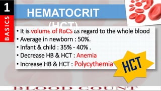 B
A
S
I
C
S
1
• It is volume of RBCS as regard to the whole blood
• Average in newborn : 50%.
• Infant & child : 35% - 40% .
• Decrease HB & HCT : Anemia
• Increase HB & HCT : Polycythemia
HEMATOCRIT
(HCT)
 