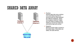 Shared data
disk array
Database
instance 1
Database
instance 2
 Positive
Shared data disk array solution
can avoid take long time to
synchronized the data between
the different database. When
the postgres instance1 failed,
you just need to assign all the
clients to connect to instance2
and all the data will not lost.
 Negative
Because all the data is stored in
the same disks, if the disks are
failed, the data will lost.
 
