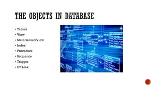  Tables
 View
 Materialized View
 Index
 Procedure
 Sequence
 Trigger
 DB Link
 