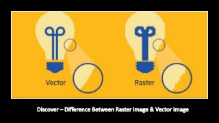 Discover – Difference Between Raster Image & Vector Image
 