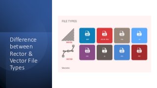 Icon Difference Raster Discover – Difference Between Raster Image & Vector Image.pptx
