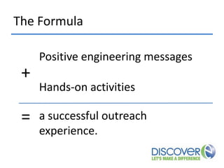 The Formula
Positive engineering messages

+

=

Hands-on activities

a successful outreach
experience.

 