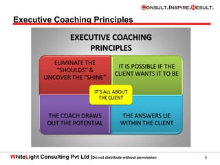 WhiteLight Consulting Pvt Ltd |Do not distribute without permission 8
Executive Coaching Principles
 