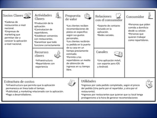 •Personas que piden
comida a domilicio
desde su celular.
•Personas que
quieren trabajar
como repartidores.
•Los clientes reciben
recomendaciones de
platos en especifico
según sus gustos
personales.
•Los clientes recibirán
su pedido en la puerta
de su casa en un
tiempo previamente
estimado.
•Permite a los
repartidores un medio
de obtención de
ingresos en su tiempo
libre.
•Una aplicación móvil,
con soporte para IOS
y Android.
•Infraestructura
•Repartidores con
experiencia
•Cadenas de
restaurantes a nivel
nacional.
•Empresas de
marketing que
permitan dar a
conocer la aplicación
a nivel nacional.
•Producción de la
aplicación.
•Contratacion de
repartidores.
•Establecer convenios
con restaurantes.
•Garantizar que todo
funcione correctamente.
•Soporte de contacto
incluido en la
aplicación.
•Redes sociales.
•Ingresos por cada pedido completado, según el precio
del pedido (Una parte por el repartidor, y otra por el
restaurante).
•Ingresos por restaurantes que quieran que su local tenga
protagonismo a la hora de generar recomendaciones.
•Infraestructura que permita que la aplicación
permanezca en linea todo el tiempo.
•Publicidad, y marketing relacionado con la aplicación.
•Pago a desarrolladores.
 