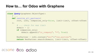 Discover GraphQL with Python, Graphene and Odoo | PDF