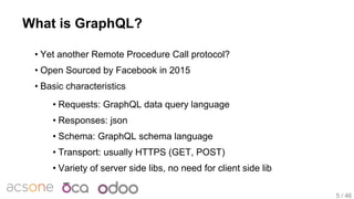Discover GraphQL with Python, Graphene and Odoo | PDF