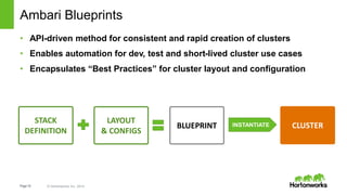 Page15 © Hortonworks Inc. 2014
Ambari Blueprints
• API-driven method for consistent and rapid creation of clusters
• Enables automation for dev, test and short-lived cluster use cases
• Encapsulates “Best Practices” for cluster layout and configuration
STACK
DEFINITION
LAYOUT
& CONFIGS
BLUEPRINT INSTANTIATE CLUSTER
 