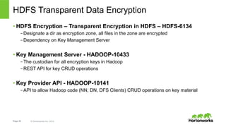 HDFS Transparent Data Encryption 
• HDFS Encryption – Transparent Encryption in HDFS – HDFS-6134 
– Designate a dir as encryption zone, all files in the zone are encrypted 
– Dependency on Key Management Server 
• Key Management Server - HADOOP-10433 
– The custodian for all encryption keys in Hadoop 
– REST API for key CRUD operations 
• Key Provider API - HADOOP-10141 
– API to allow Hadoop code (NN, DN, DFS Clients) CRUD operations on key material 
Page 26 © Hortonworks Inc. 2014 
 
