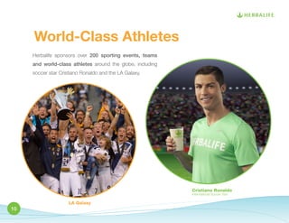 World-Class Athletes 
Herbalife sponsors over 200 sporting events, teams 
and world-class athletes around the globe, including 
soccer star Cristiano Ronaldo and the LA Galaxy. 
Cristiano Ronaldo 
International Soccer Star 
LA Galaxy 
10 
 