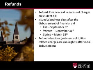 Refunds
• Refund: Financial aid in excess of charges
on student bill
• Issued 2 business days after the
disbursement of financial aid
• Fall – September 9th
• Winter – December 31st
• Spring – March 18th
• Refunds due to adjustments of tuition
related charges are run nightly after initial
disbursement
 