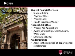 Roles
Student Financial Services
• Student Billing
• Payment Plans
• Perkins Loans
• Health Insurance Waiver
Financial Aid Office
• Process Aid Applications
• Award Scholarships, Grants, Loans,
Work Study
• Send Award Letter
Academic Units
• Assist in the selection of departmental
scholarships
 