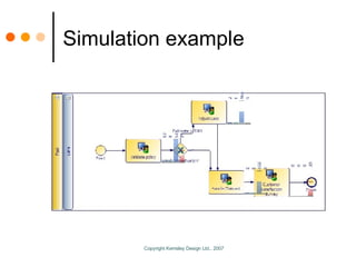 Simulation example 