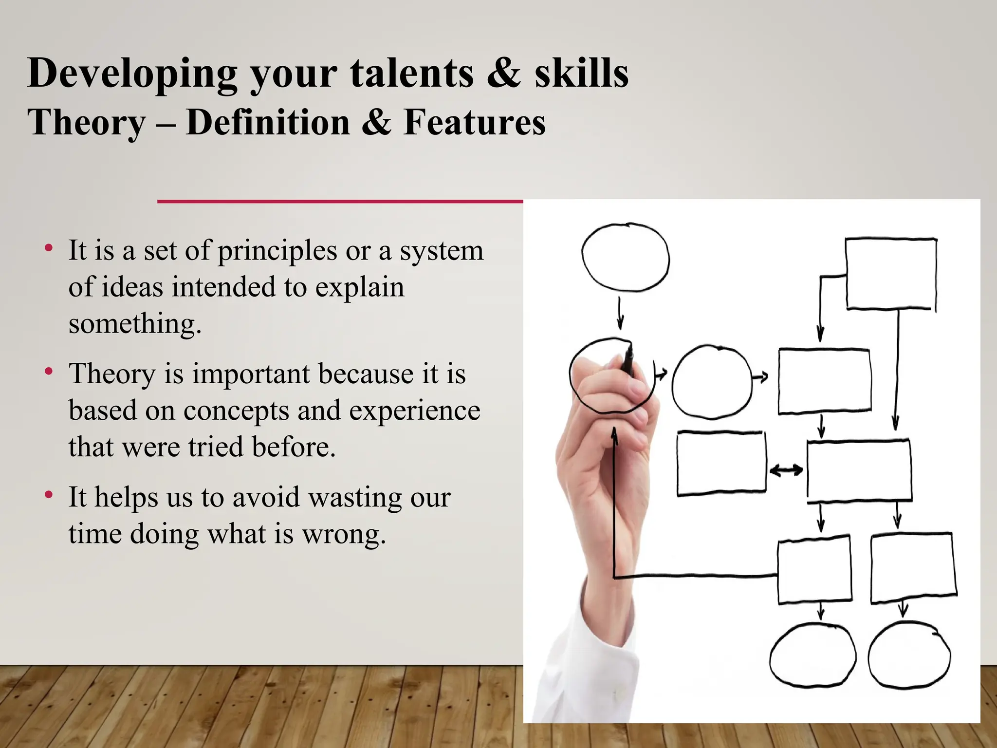 • It is a set of principles or a system
of ideas intended to explain
something.
• Theory is important because it is
based on concepts and experience
that were tried before.
• It helps us to avoid wasting our
time doing what is wrong.
Developing your talents & skills
Theory – Definition & Features
 