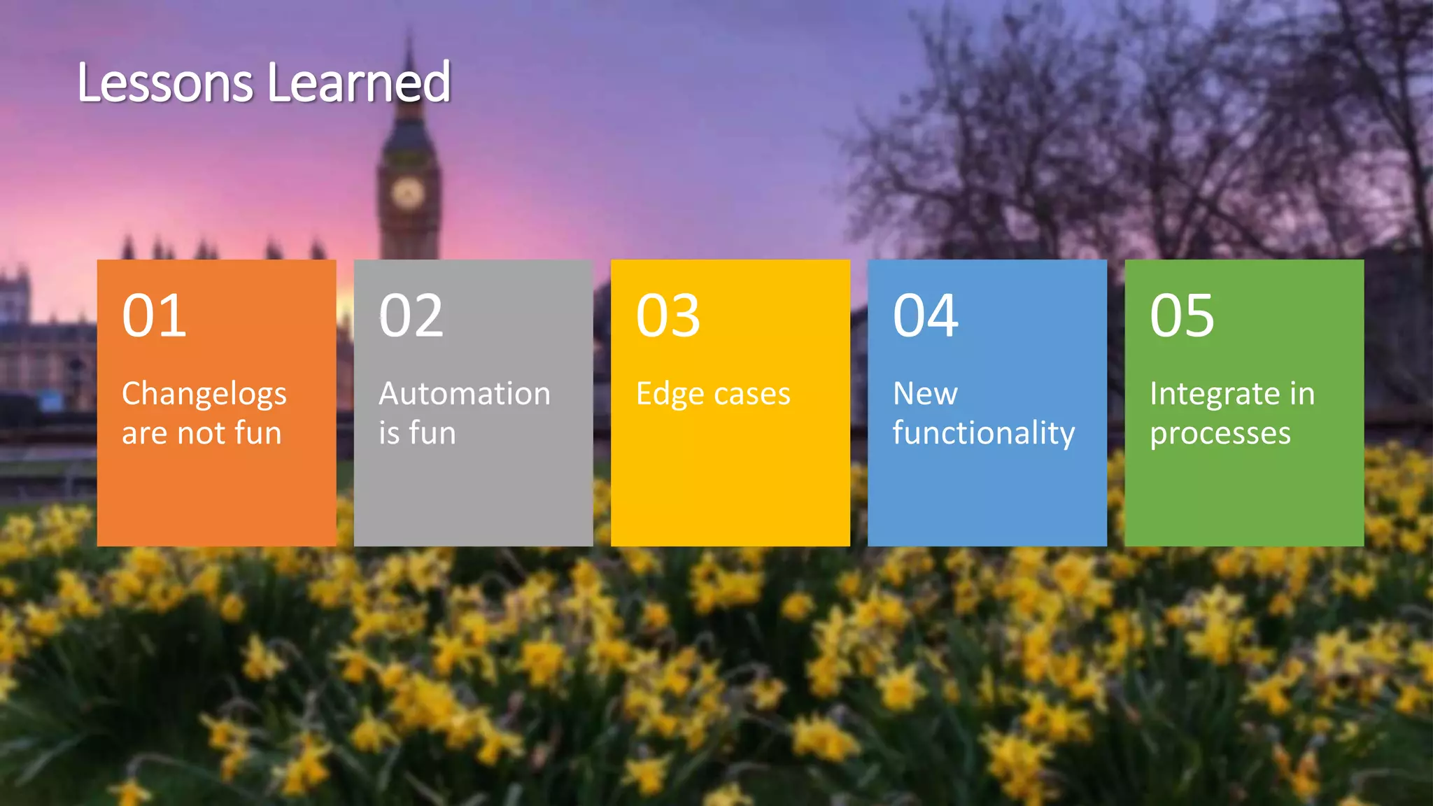 Lessons Learned
Changelogs
are not fun
01
Automation
is fun
02
Edge cases
03
New
functionality
04
Integrate in
processes
05