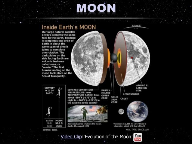 Discovering Astronomy Workshop 2014 May