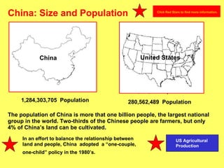 China: Size and Population 9,596,960 Square area 9,629,091 Square area 1,284,303,705  Population 280,562,489  Population   The population of China is more that one billion people, the largest national group in the world. Two-thirds of the Chinese people are farmers, but only 4% of China’s land can be cultivated. China United States In an effort to balance the relationship between  land and people, China  adopted  a “one-couple,  one-child” policy in the 1980’s.   Click Red Stars to find more information. US Agricultural Production 
