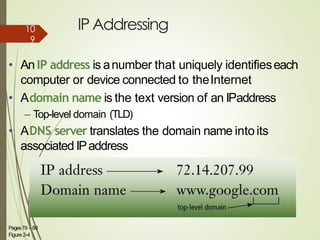 IP Addressing
• An IP address is anumber that uniquely identifieseach
computer or device connected to theInternet
• Adomain name is the text version of an IPaddress
– Top-level domain (TLD)
• ADNS server translates the domain name intoits
associated IPaddress
Pages79 – 80
Figure 2-4
7
10
9
 