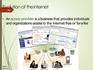 Evolution of theInternet
• An access provider is abusiness that provides individuals
and organizations accessto the Internet free or forafee
Page77
Figure2-2
4
6
46
 