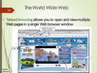 TheWorld WideWeb
• Tabbedbrowsing allows you to open and viewmultiple
Web pagesin asingle Web browser window
Page84
Figure2-9
13
54
 