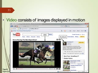 • Video consists of images displayed inmotion
Page96
Figure2-22
30
71
 