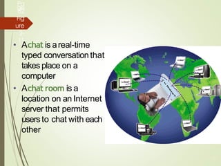 Pa
ge
82
Fig
ure
2-
11
• Achat is areal-time
typed conversationthat
takes place on a
computer
• Achat room is a
location on an Internet
server that permits
usersto chat with each
other
38
 