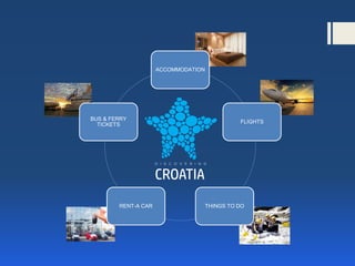 ACCOMMODATION
FLIGHTS
THINGS TO DORENT-A CAR
BUS & FERRY
TICKETS
 