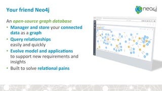 Your+friend+Neo4j+
An&openLsource$graph$database&
•  Manager+and+store&your&connected+
data+as&a&graph+
•  Query+relaEonships&&
easily&and&quickly&
•  Evolve+model+and+applicaEons++
to&support&new&requirements&and&
insights&
•  Built&to&solve&relaEonal+pains++
&
 