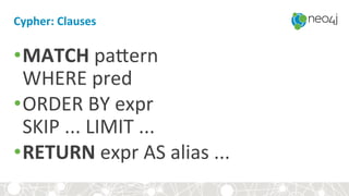 Cypher:+Clauses+
• MATCH&pabern&&
WHERE&pred&
• ORDER&BY&expr&&
SKIP&...&LIMIT&...&
• RETURN&expr&AS&alias&...&
 