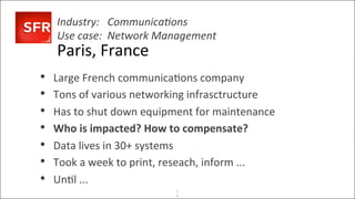 Background&
Business&problem& Solu4on&&&Beneﬁts&
©&All&Rights&Reserved&2014&|&Neo&Technology,&Inc.&
Industry:'''Communica%ons'
Use'case:''Network'Management'
Paris,&France&
•  Large&French&communica4ons&company&
•  Tons&of&various&networking&infrasctructure&
•  Has&to&shut&down&equipment&for&maintenance&
•  Who+is+impacted?+How+to+compensate?+
•  Data&lives&in&30+&systems&
•  Took&a&week&to&print,&reseach,&inform&...&
•  Un4l&...&
5
8
 