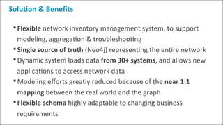 Background&
Business&problem& Solu4on&&&Beneﬁts&
©&All&Rights&Reserved&2014&|&Neo&Technology,&Inc.&
• Flexible&network&inventory&management&system,&to&support&
modeling,&aggrega4on&&&troubleshoo4ng&
• Single+source+of+truth+(Neo4j)&represen4ng&the&en4re&network&
• Dynamic&system&loads&data&from+30++systems,&and&allows&new&
applica4ons&to&access&network&data&
• Modeling&eﬀorts&greatly&reduced&because&of&the&near+1:1+
mapping+between&the&real&world&and&the&graph&
• Flexible+schema+highly&adaptable&to&changing&business&
requirements&
SoluEon+&+Beneﬁts+
 