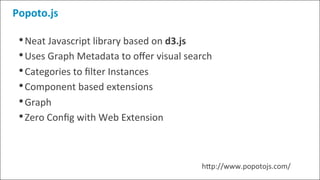 Background&
Business&problem& Solu4on&&&Beneﬁts&
©&All&Rights&Reserved&2014&|&Neo&Technology,&Inc.&
• Neat&Javascript&library&based&on&d3.js+
• Uses&Graph&Metadata&to&oﬀer&visual&search&
• Categories&to&ﬁlter&Instances&
• Component&based&extensions&
• Graph&&
• Zero&Conﬁg&with&Web&Extension&
Popoto.js+
hbp://www.popotojs.com/&
 