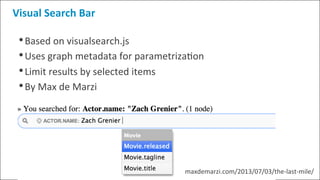 Background&
Business&problem& Solu4on&&&Beneﬁts&
©&All&Rights&Reserved&2014&|&Neo&Technology,&Inc.&
Visual+Search+Bar+
• Based&on&visualsearch.js&
• Uses&graph&metadata&for&parametriza4on&
• Limit&results&by&selected&items&
• By&Max&de&Marzi&
maxdemarzi.com/2013/07/03/the?last?mile/&
 