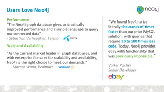 Users+Love+Neo4j+
We&found&Neo4j&to&be&
literally&thousands+of+Emes+
faster+than&our&prior&MySQL&
solu4on,&with&queries&that&
require&10+to+100+Emes+less+
code.&Today,&Neo4j&provides&
eBay&with&func4onality&that&
was&previously+impossible. &
&
Volker'Pacher'
Senior'Developer'
Performance+
"The&Neo4j&graph&database&gives&us&dras4cally&
improved&performance&and&a&simple&language&to&query&
our&connected&data”&&
/'Sebas%an'Verheugher,'Telenor&
Scale+and+Availability+
"As&the&current&market&leader&in&graph&databases,&and&
with&enterprise&features&for&scalability&and&availability,&
Neo4j&is&the&right&choice&to&meet&our&demands.”&
&&&&/'Marcos'Wada,'Walmart&
 